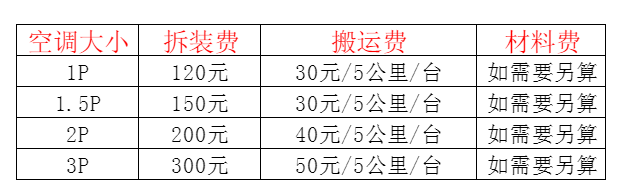 嘉善空调移机及费用电话在哪里找